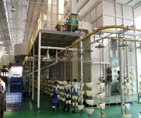 Automobile Motociclo Automobile elettrico Automatic Powder Coating Line Messico Giappone Turchia Russia