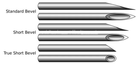 Automatico 	Linea di produzione eliminabile dell'ago della siringa 220V 380V