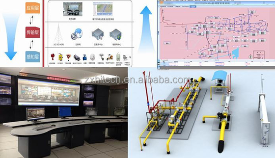 Sistema di controllo e di acquisizione dei dati per la supervisione del petrolio SCADA informatizzato