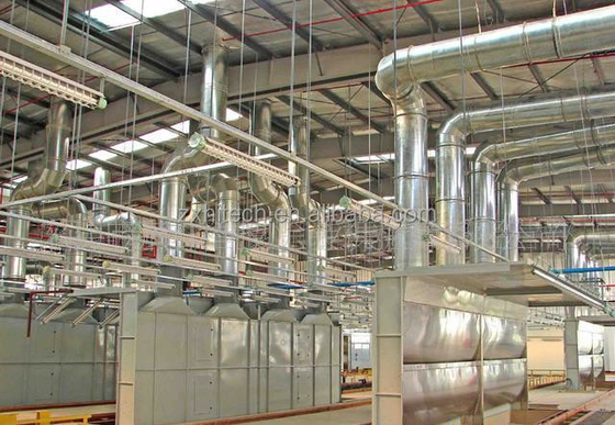 Automobile Motociclo Automobile elettrico Automatic Powder Coating Line Messico Giappone Turchia Russia