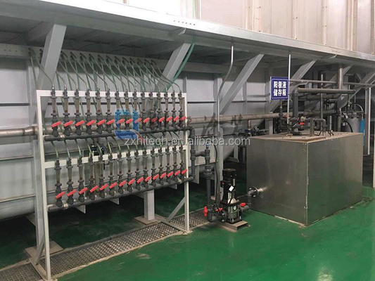 ZX sviluppa rivestimenti in rame, nichel, stagno, oro, argento, galvanizzazione rispettosi dell'ambiente