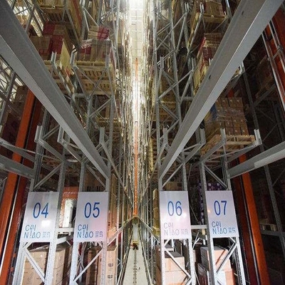 Sistema intelligente di logistica del magazzino assicurare alla fabbrica di sicurezza rifornimento diretto